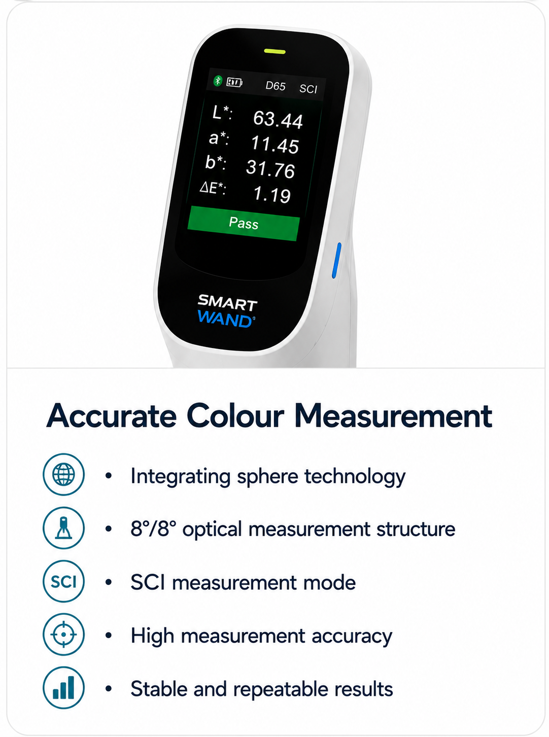 Accurate Colour Measurement