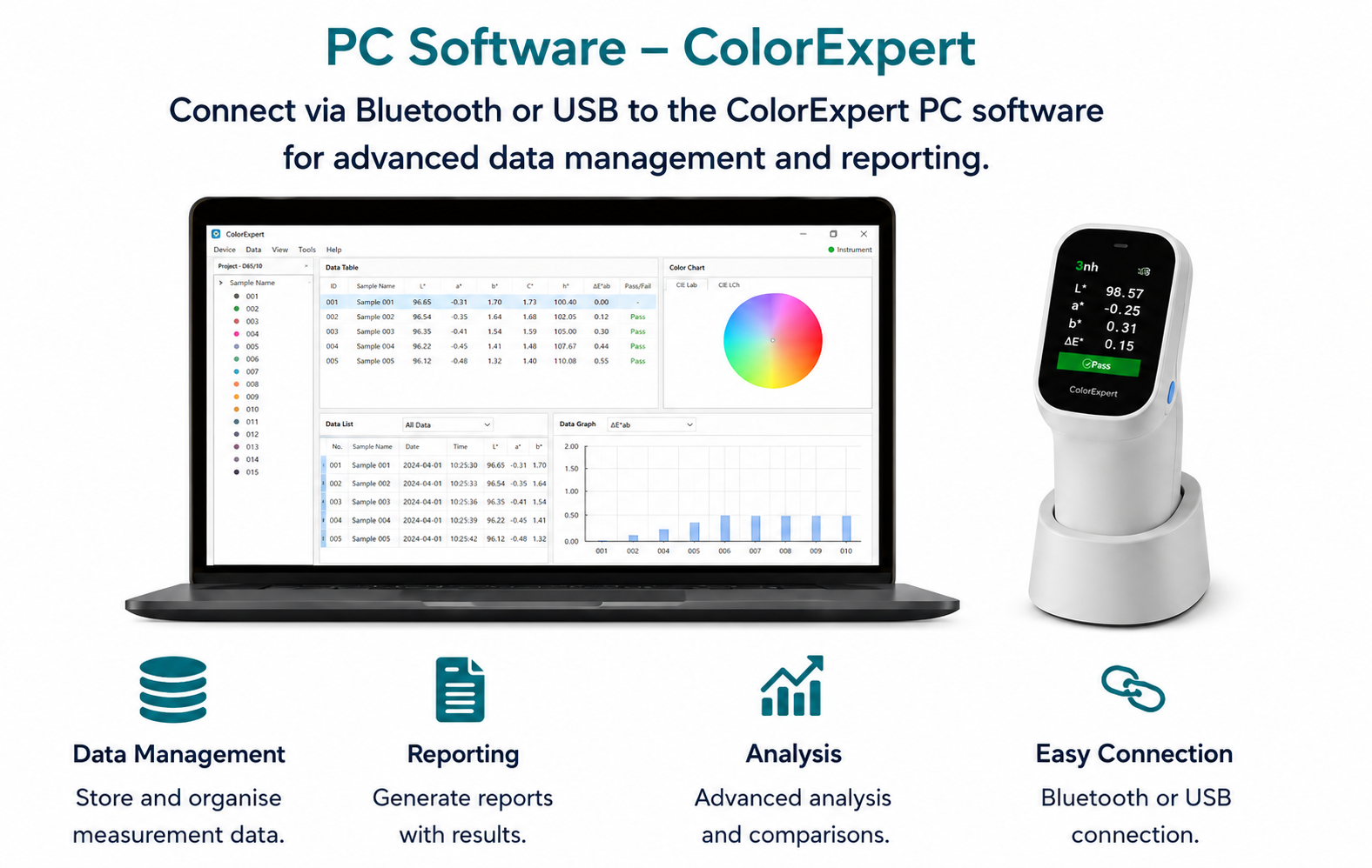 ColorExpert PC software on laptop